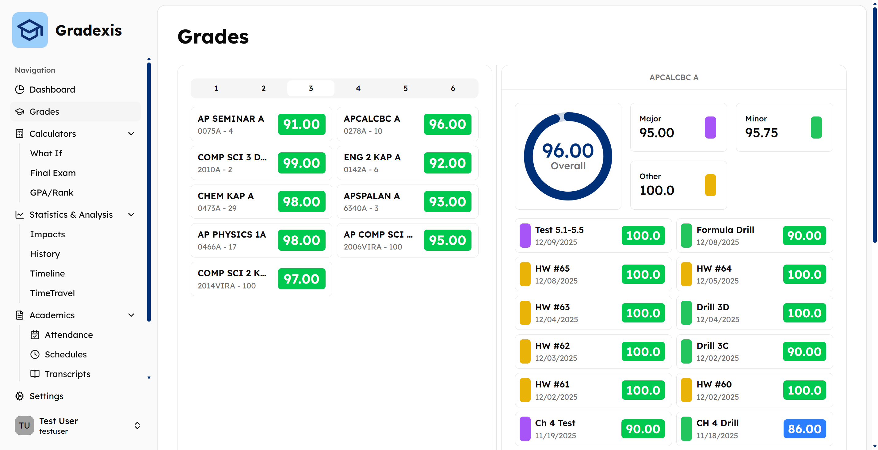 Gradiate website screenshot